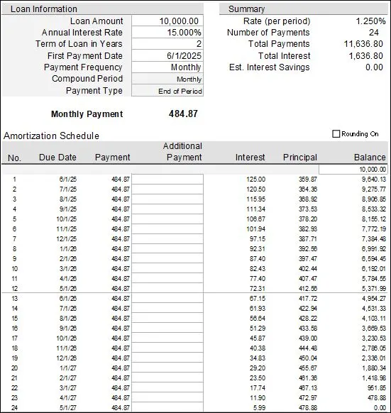 Loan amortization.jpg