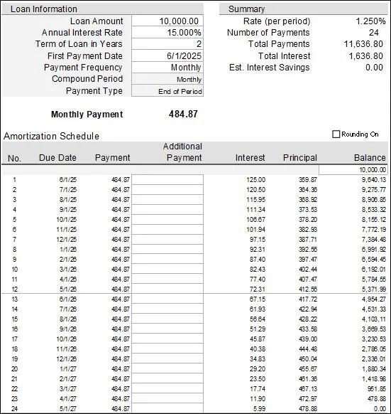 Loan amortization.jpg