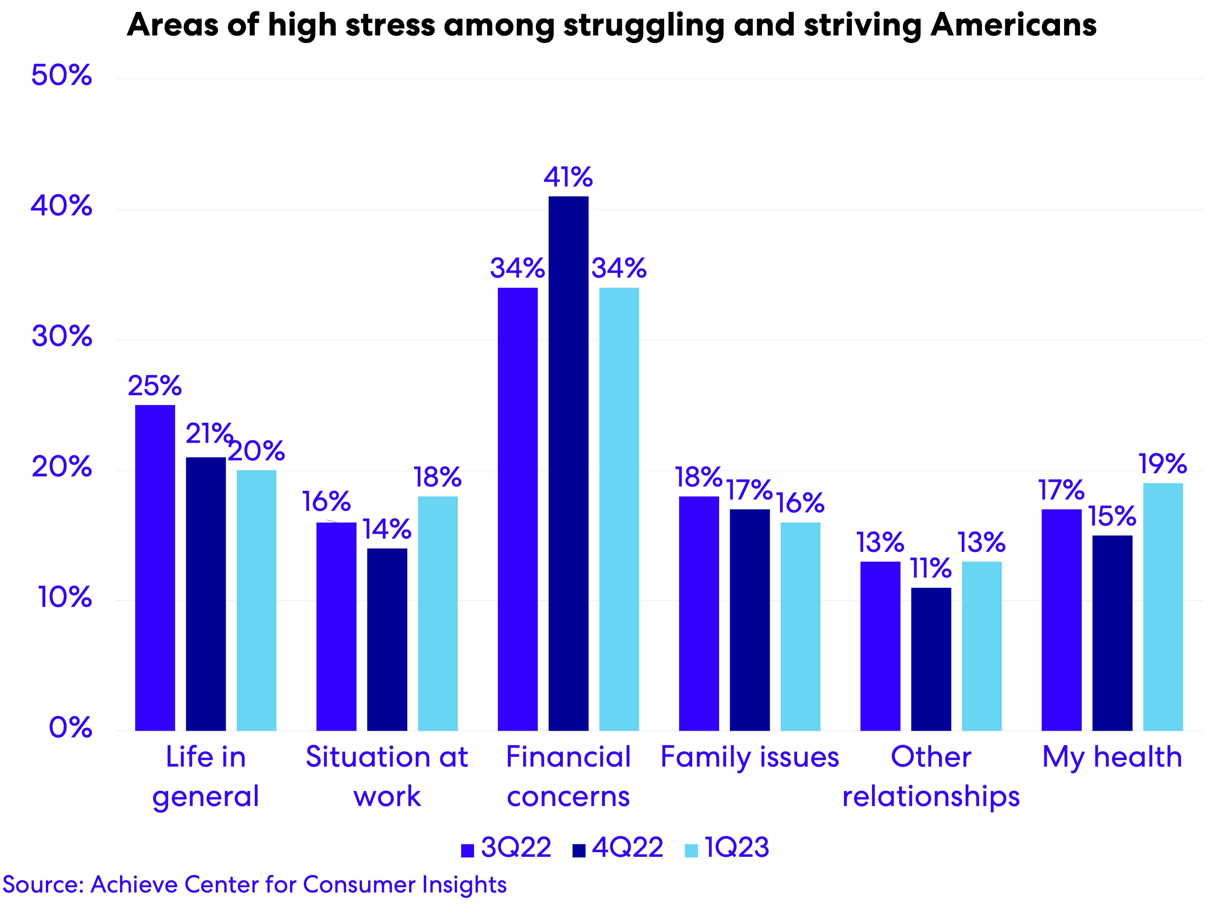 debt-and-mental-health-chart-01