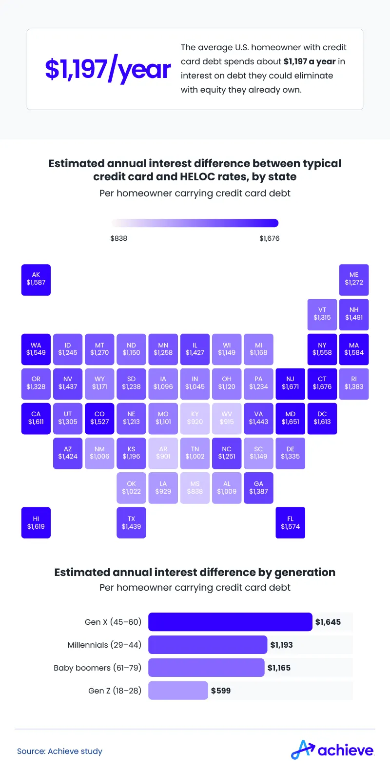 the-cheapest-money-in-america-is-sitting-untouched.webp