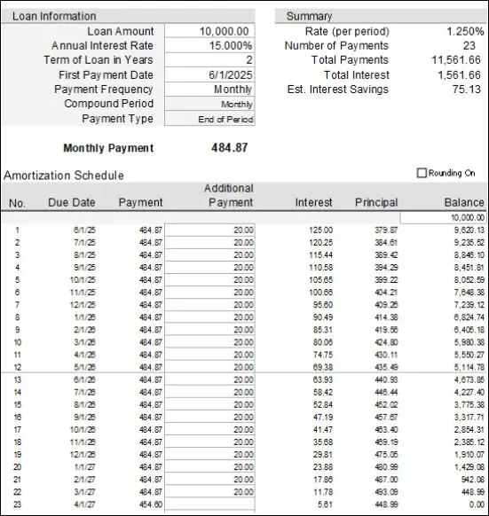 loan amortization with extra payment.jpg