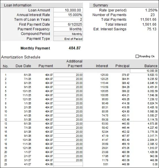 loan amortization with extra payment.jpg