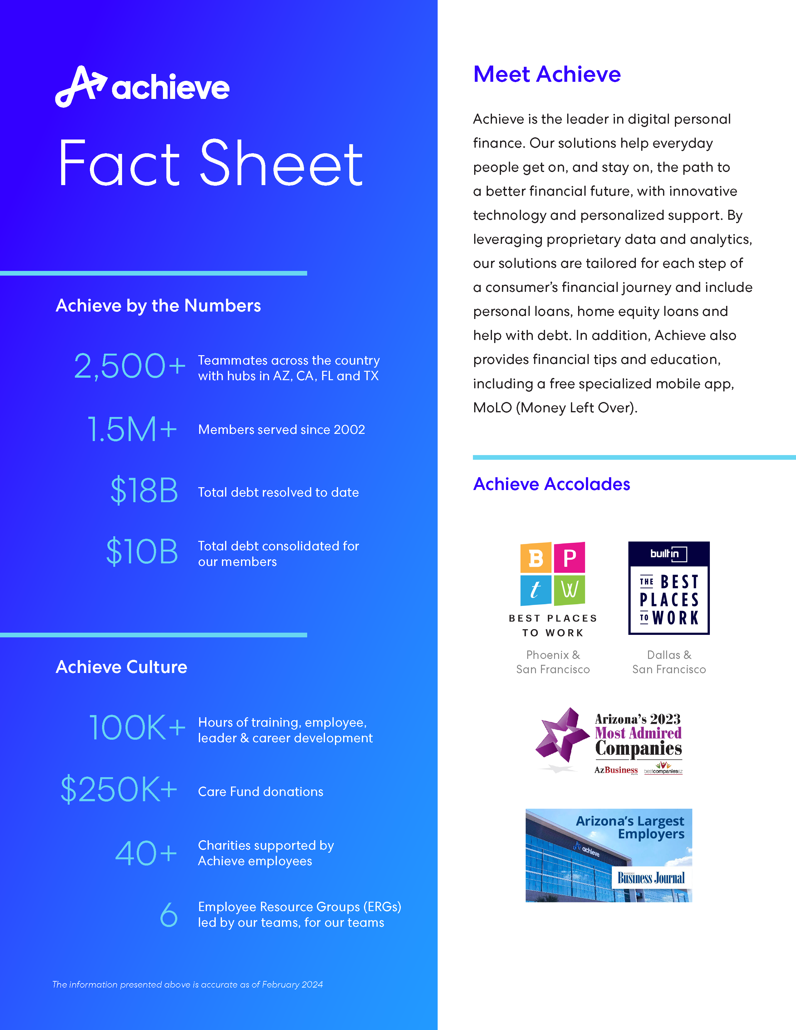 Achieve-Company-Fact-Sheet.png