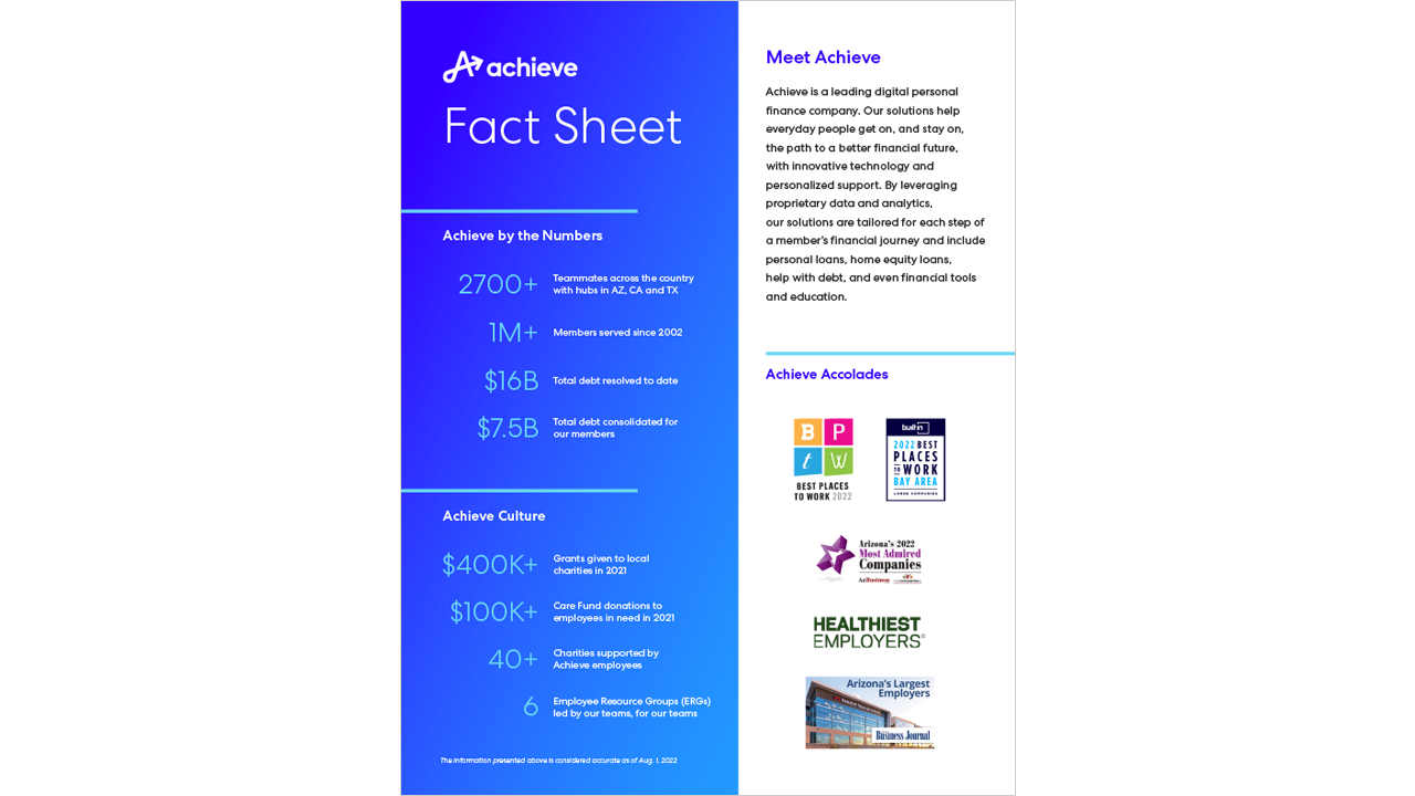 Achieve-Company-Fact-Sheet.png
