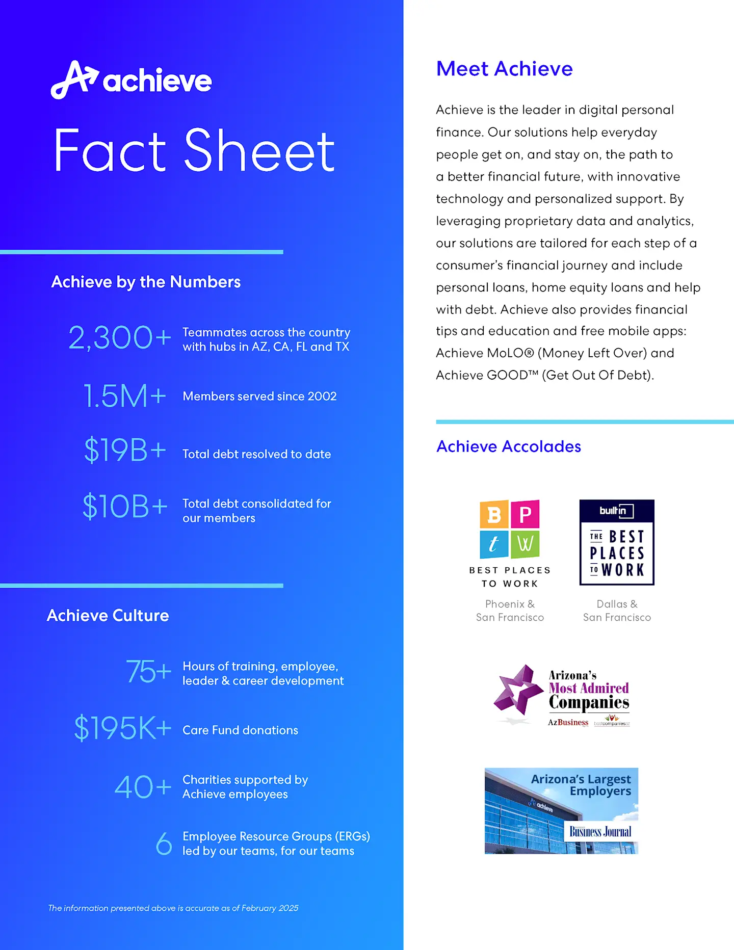 2025_Achieve_SitePressKit_CompanyFactSheet.png