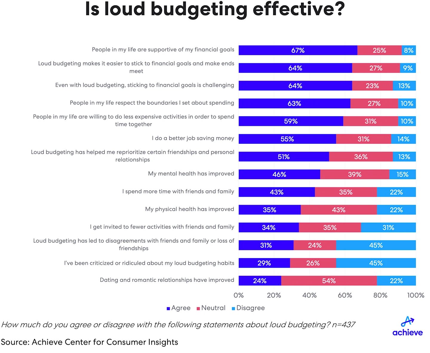costofbeingthere-chart2-final.png