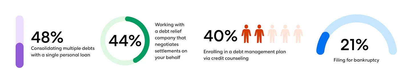 achieve-moneygroup-page12.png