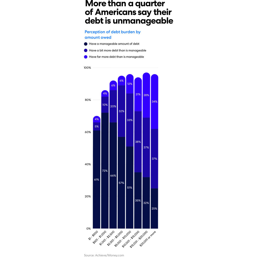 achieve-moneygroup-page6-v5-square.png