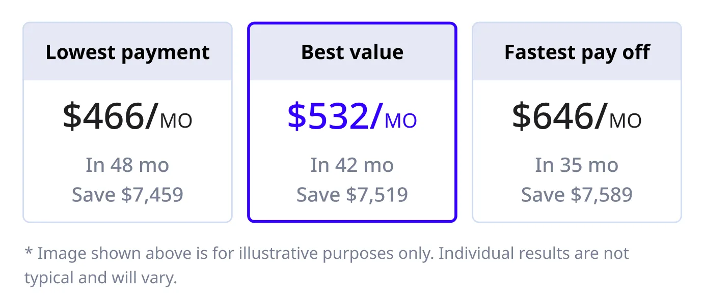 Let’s start your debt-free journey! info